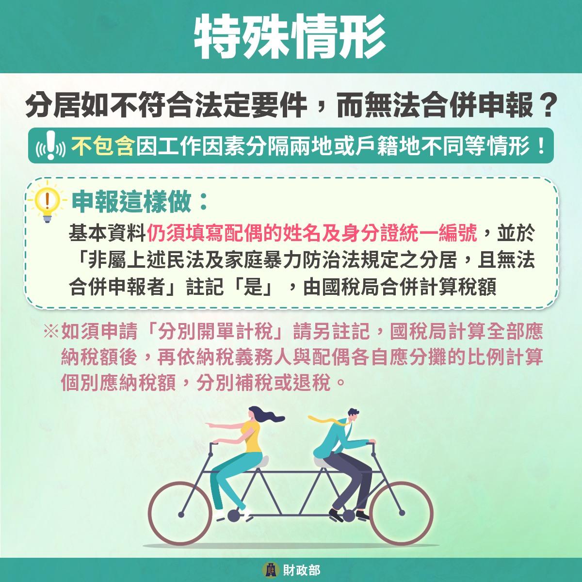 夫妻報稅-新婚-離婚-分居申報規則