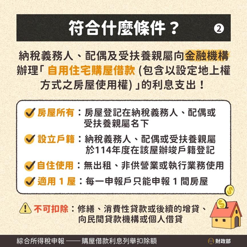 房貸利息扣除額-自用住宅-報稅節稅-購屋借款利息