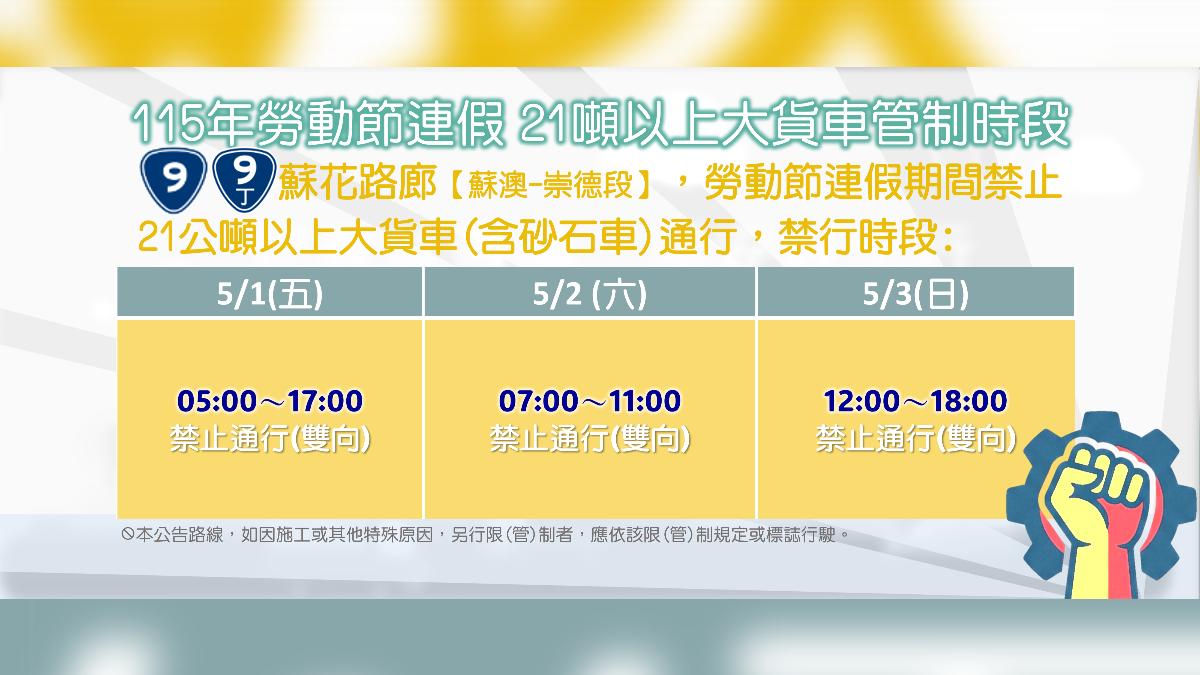 21噸以上大貨車管制時段曝光。(圖/東區養護工程分局提供)