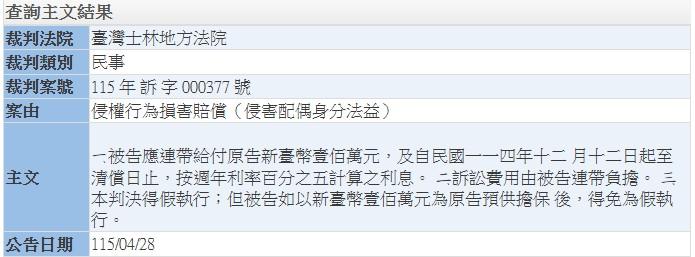 粿王事件目前僅有裁判主文公告出爐。（圖／翻攝自臺灣士林地方法院）