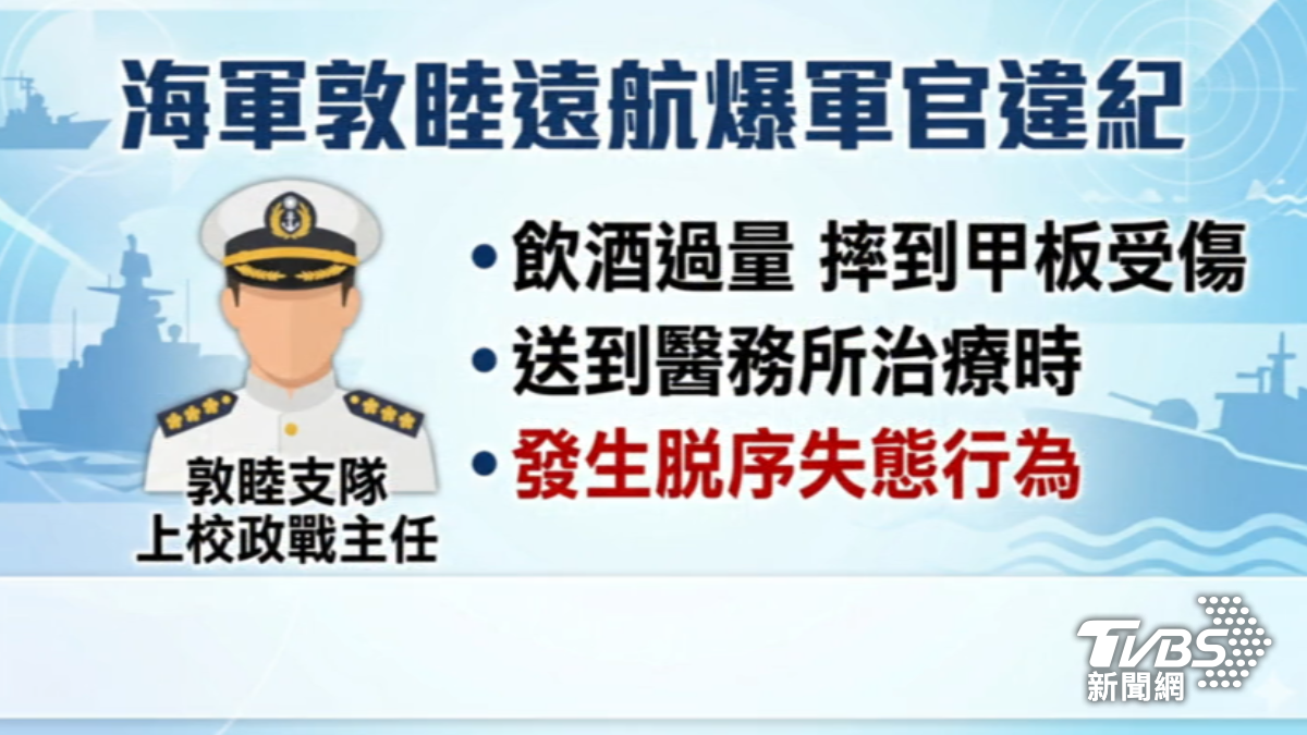敦睦艦隊遭基層申訴,一名上校主任在磐石艦上飲酒過量後有脫序行為。(圖/TVBS)