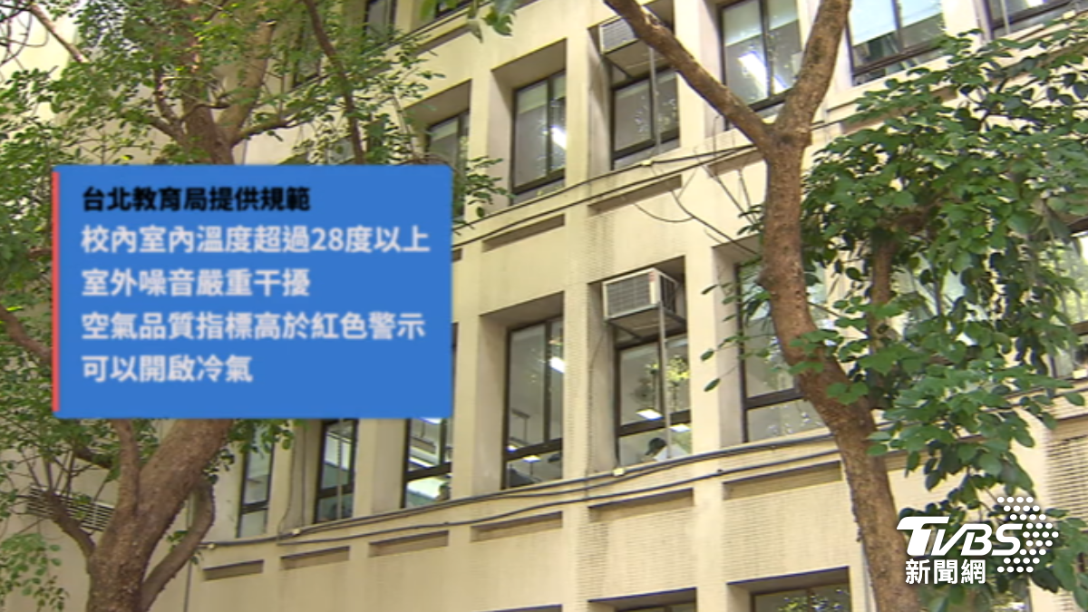 高中冷氣規定引討論。(圖/TVBS)