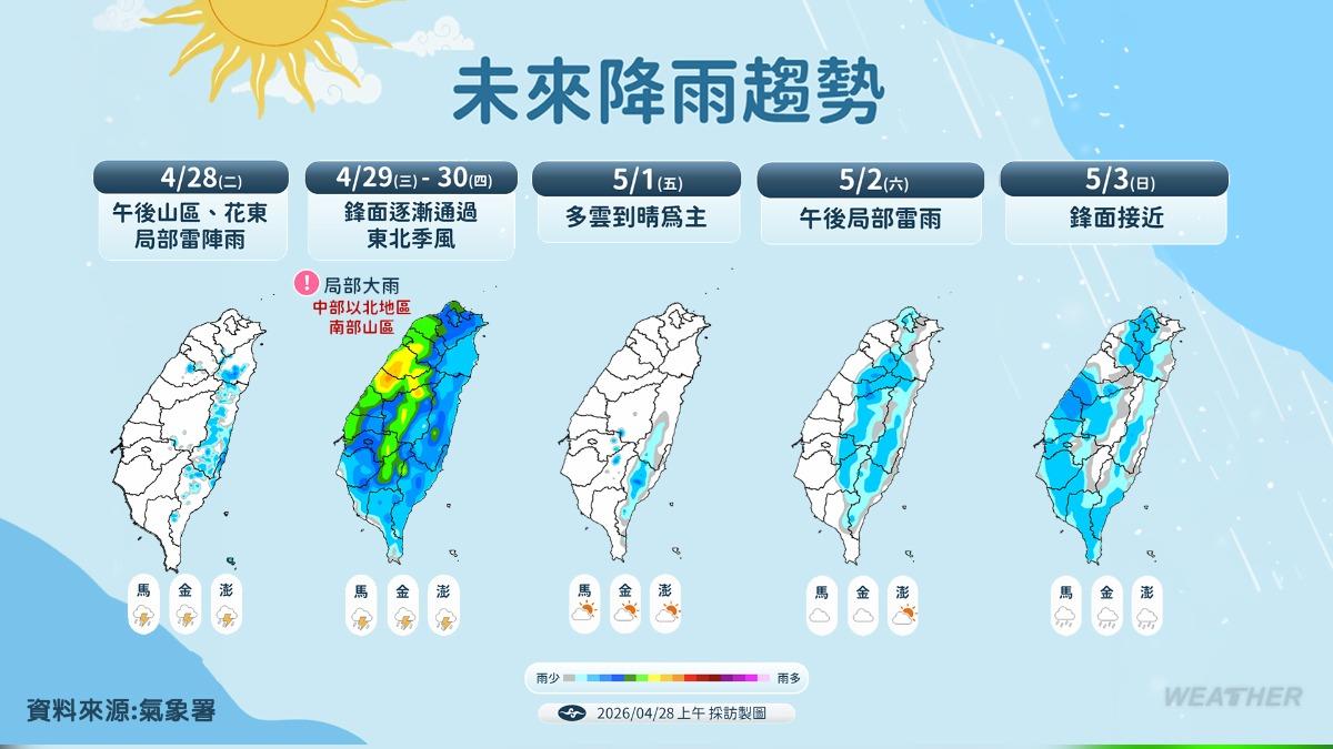 未來降雨趨勢。(圖/中央氣象署)