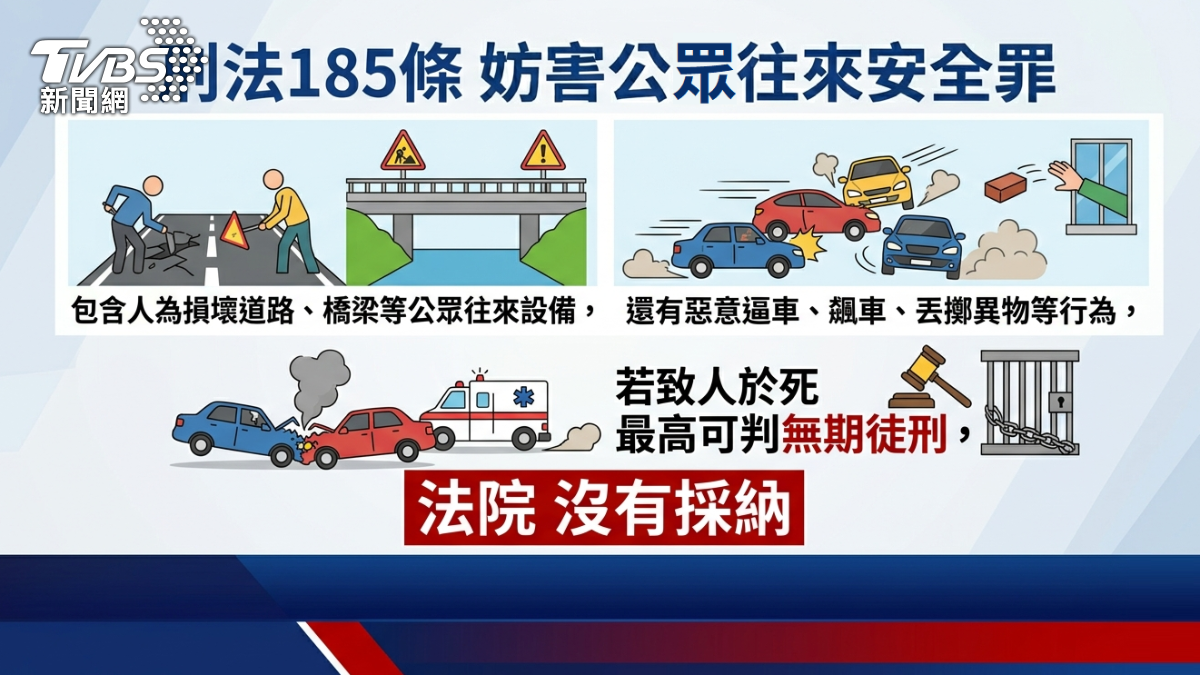 無照酒駕肇逃僅關10年?主播父哽咽。(圖/TVBS)