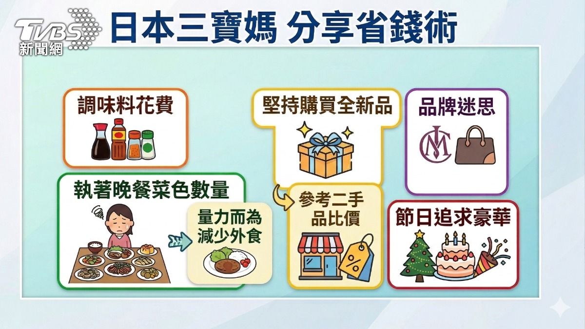破除品牌迷思。(圖/TVBS)