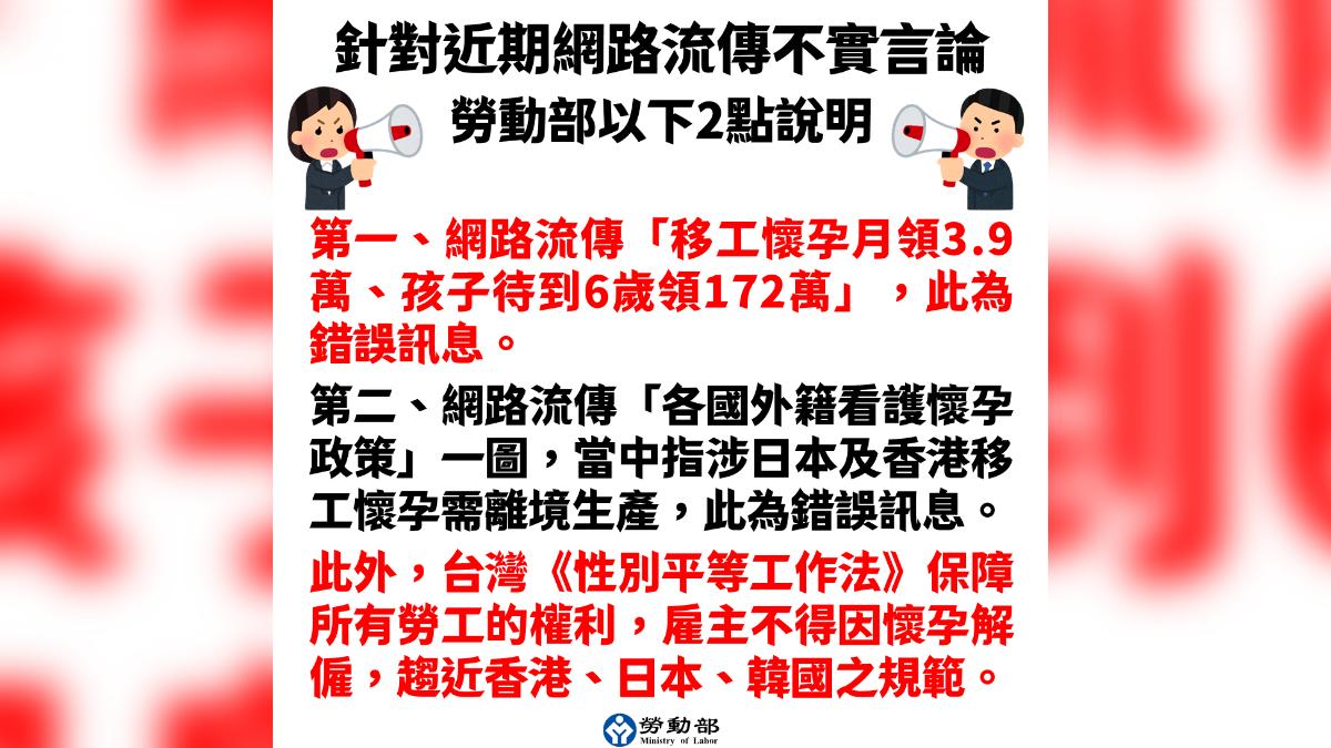 移工懷孕-勞動部-外籍看護懷孕政策