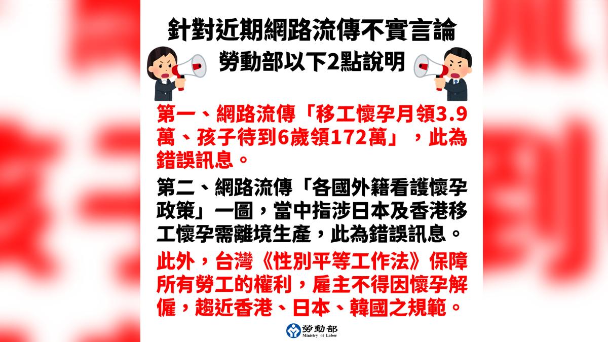 勞動部回應外傳移工懷孕領百萬的謠言。(圖/勞動部)