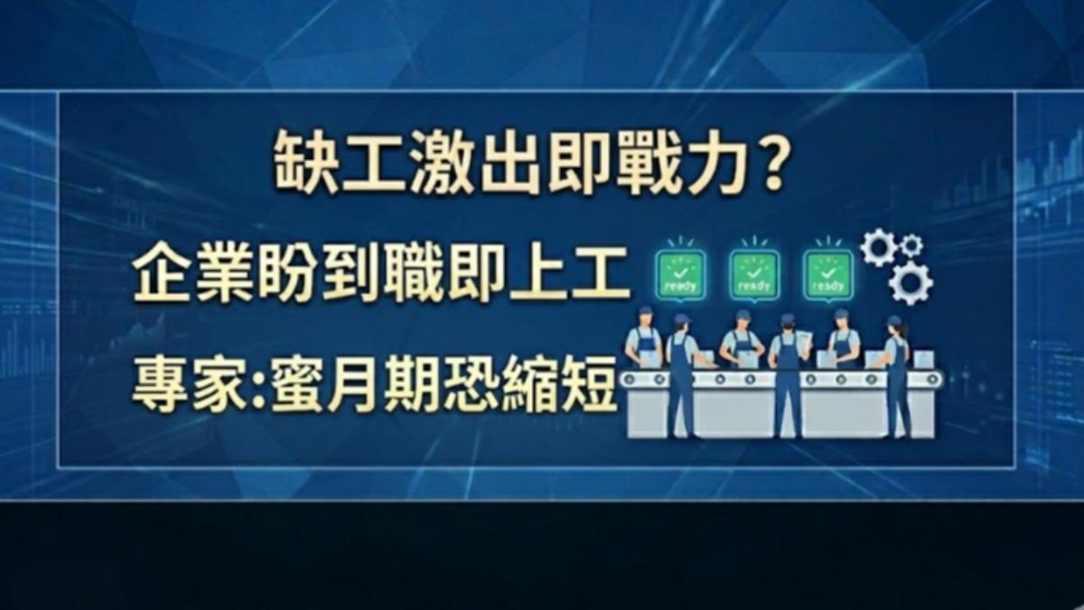 新人到職當天上工,即戰力時代成常態。(圖/TVBS)