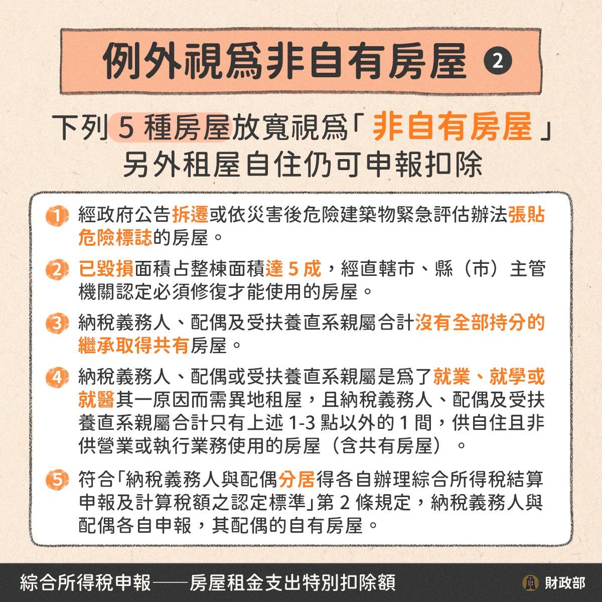 租屋族報稅-名下有房例外-租金特別扣除額-五種例外
