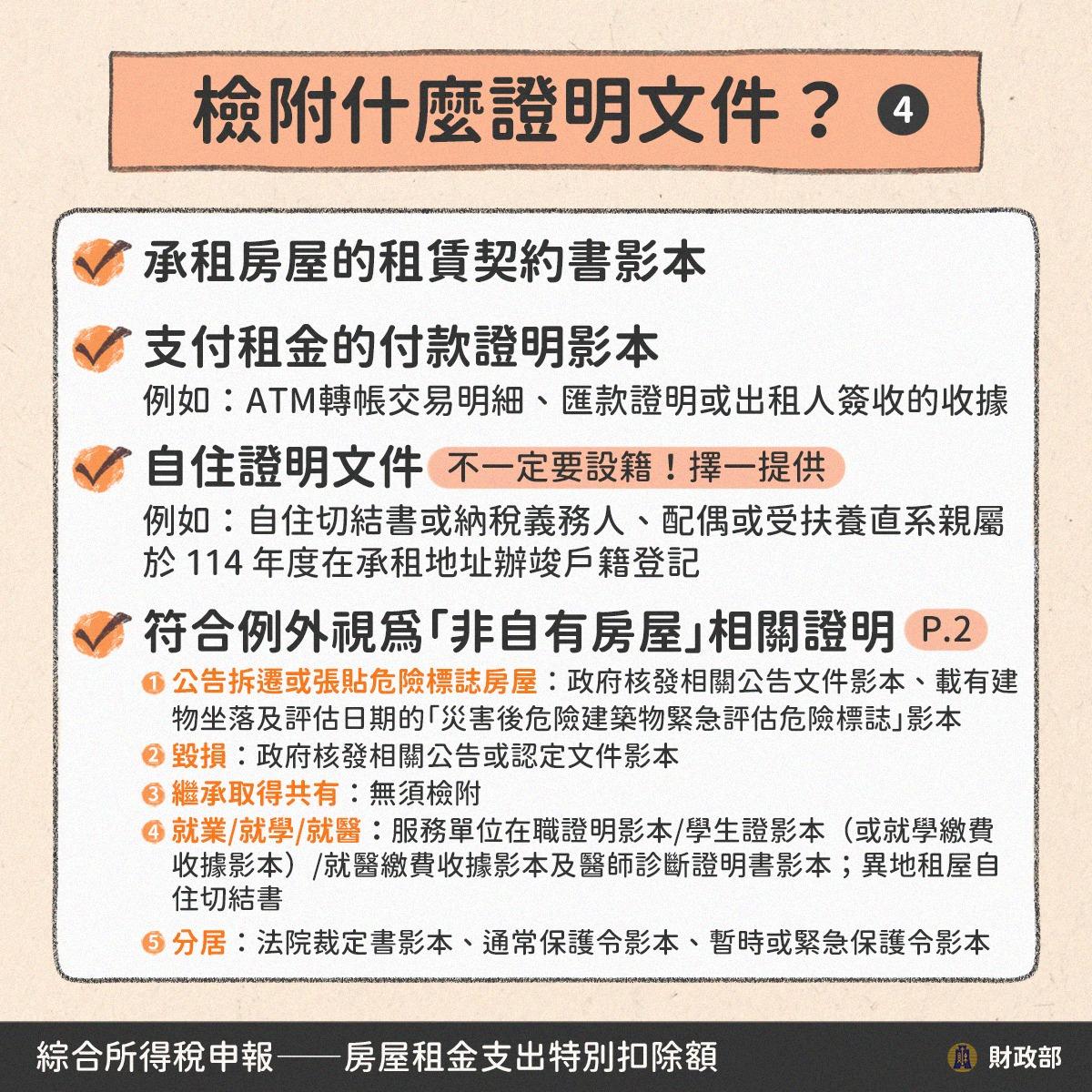 租屋族報稅文件-租賃契約書-自住切結書-付款證明