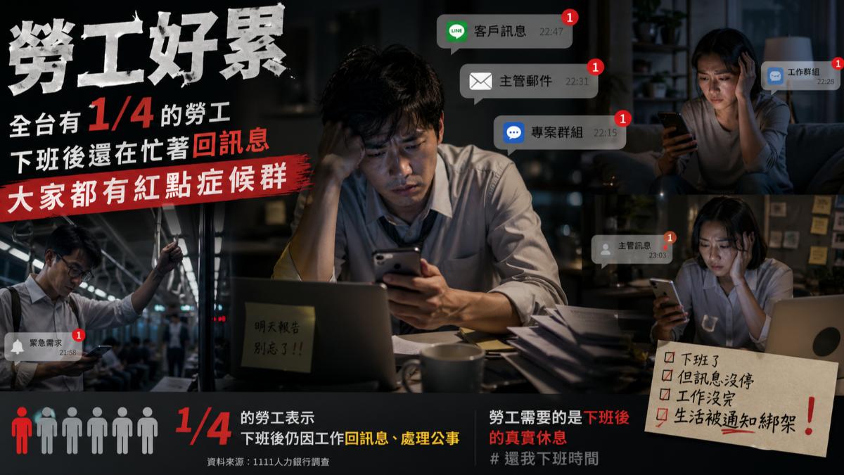 台灣勞工真的累?紅點症候群上身。（示意圖／TVBS）