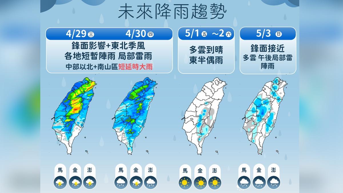 未來降雨趨勢。(圖/TVBS)