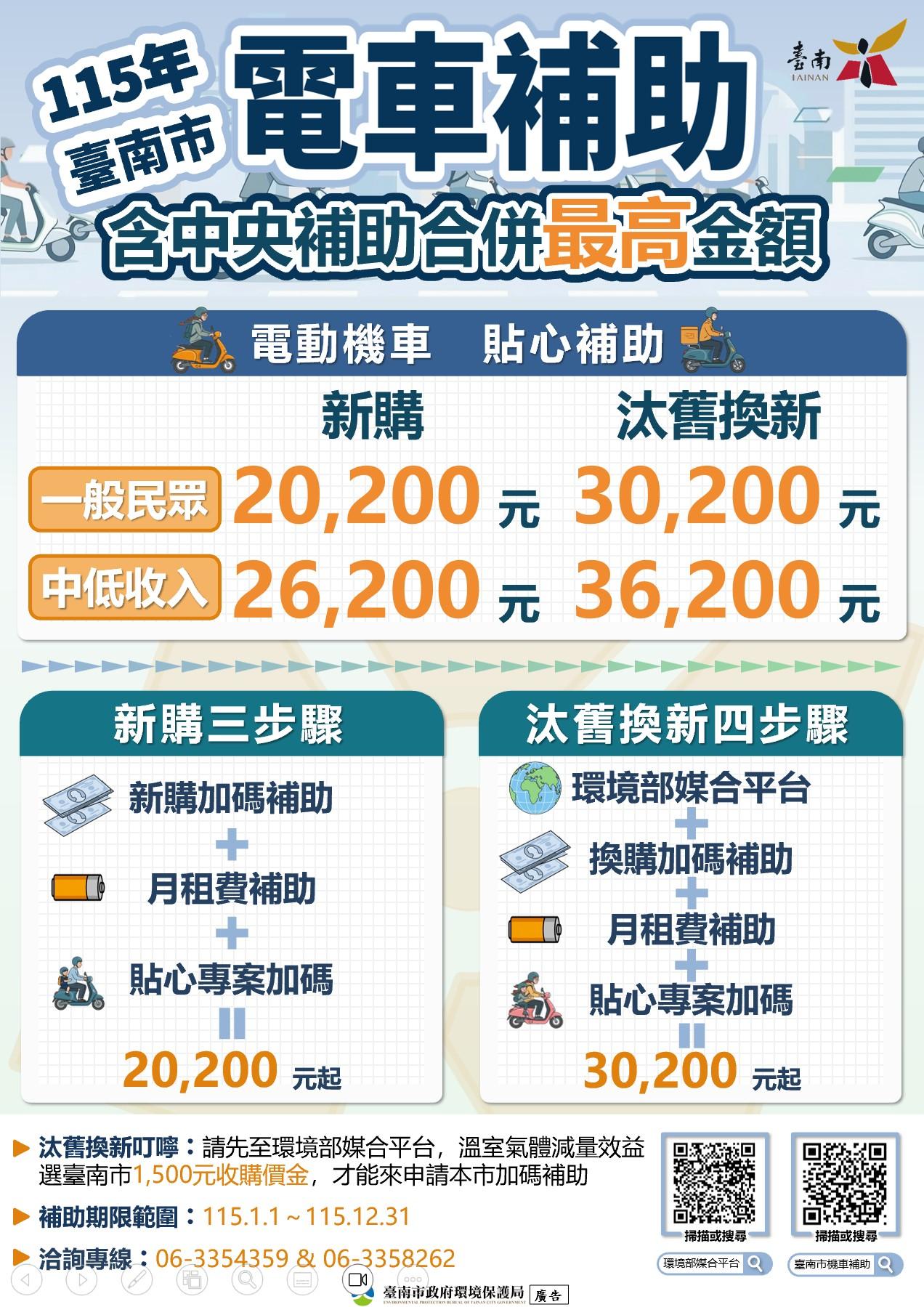 政府發錢-台南電動機車-台南電動機車補助-電動機車補助查詢-台南市環保局