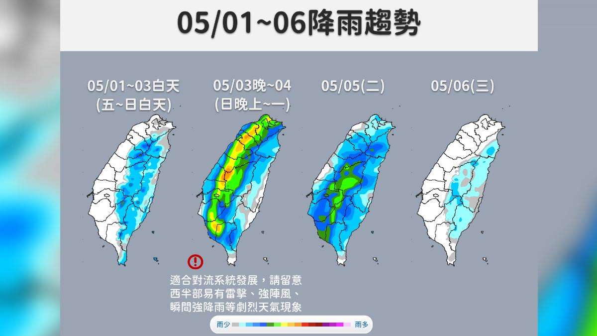 天氣/連假天氣「先穩後變」!周五放晴、周日晚轉雨降溫