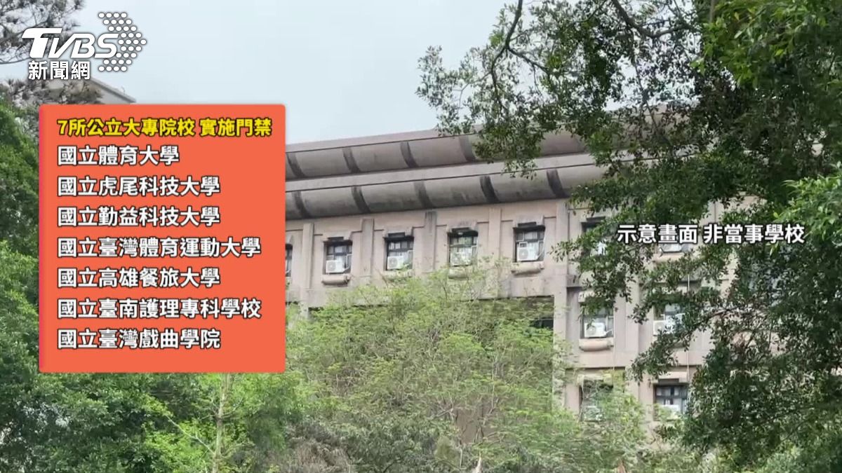 全台仍有將近五成的大專院校,實施宿舍宵禁。(圖/TVBS)