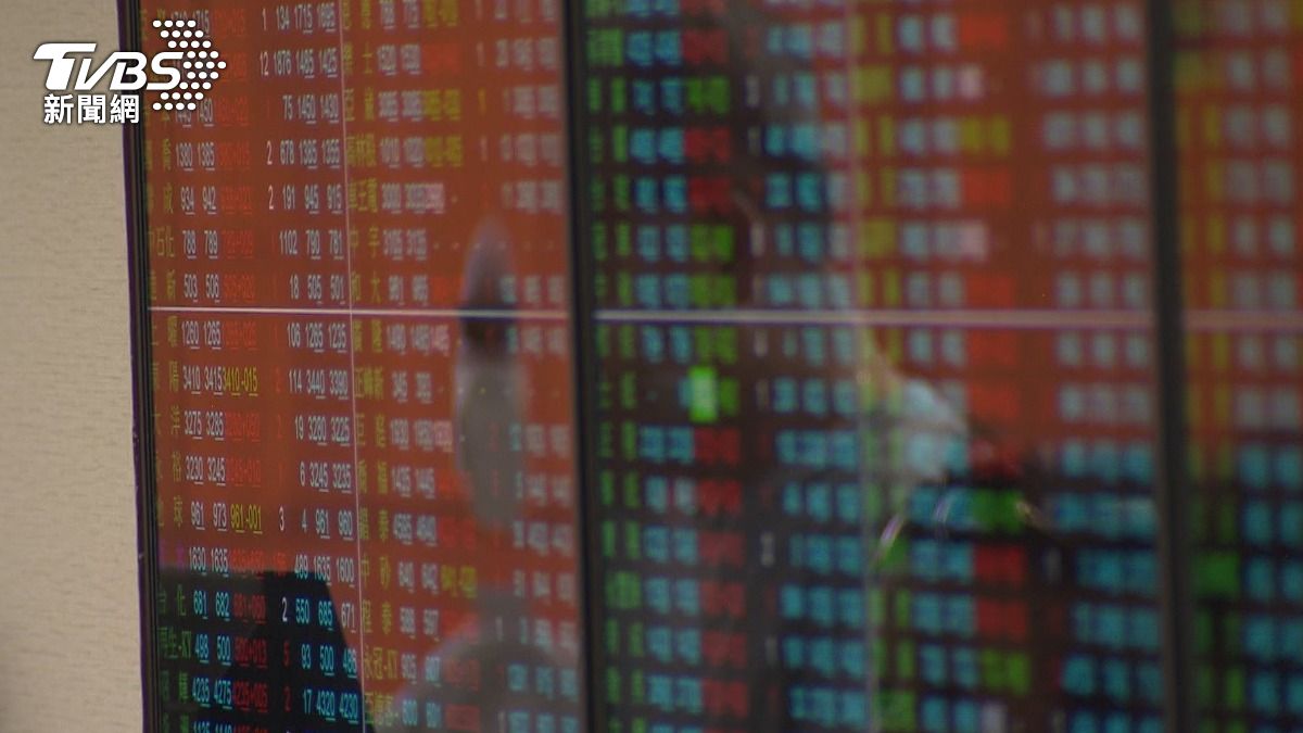 台美股雙創新高，短線回檔壓力逐步增加。（圖／TVBS）