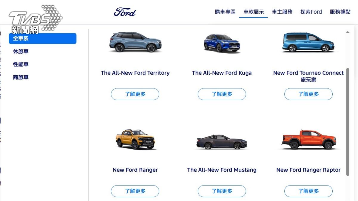 25年經典走入歷史!國產福特Focus車系台灣官網下架停產