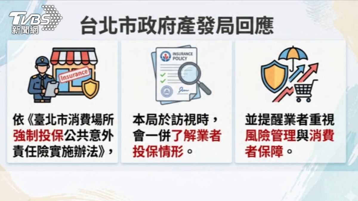 密室逃脫暫無單一專法規範,北市產發局強調將加強查核公共意外險投保。(圖/TVBS)