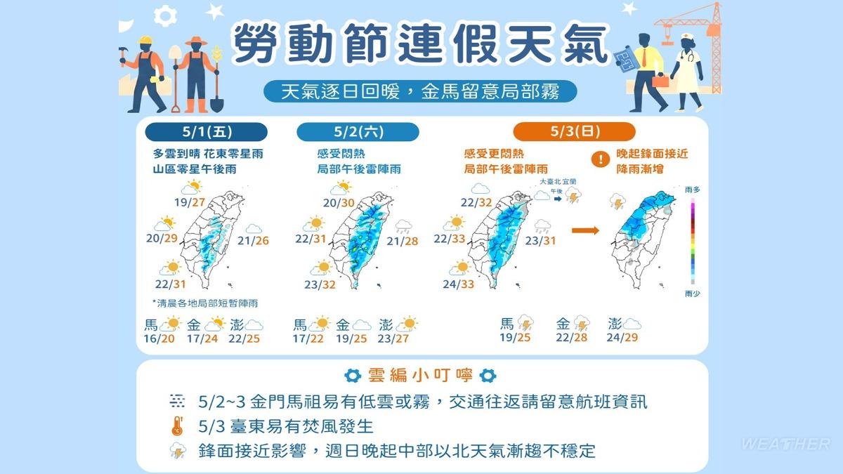 勞動節連假天氣。(圖/TVBS)