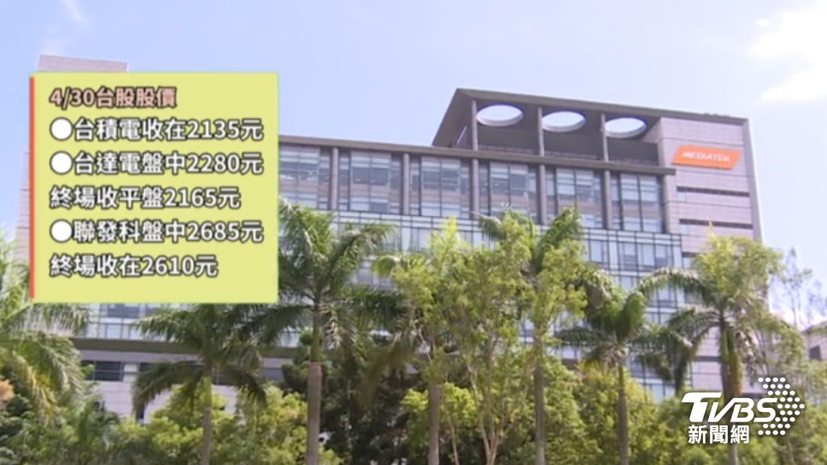 台達電和聯發科法說會登場前,股價紛紛提前暖身。(圖/TVBS)