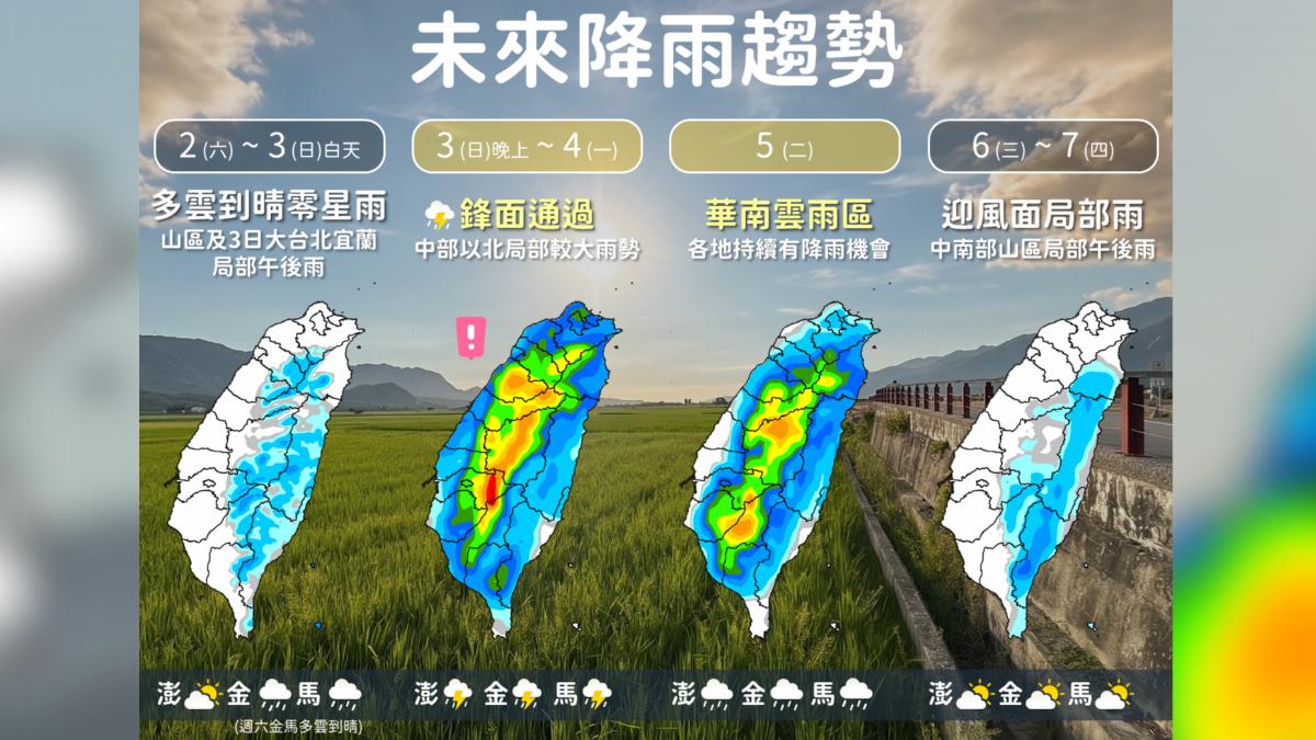 未來降雨趨勢。（圖／中央氣象署）