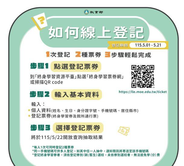 終身學習券登記方法。（圖／翻攝教育部網站）