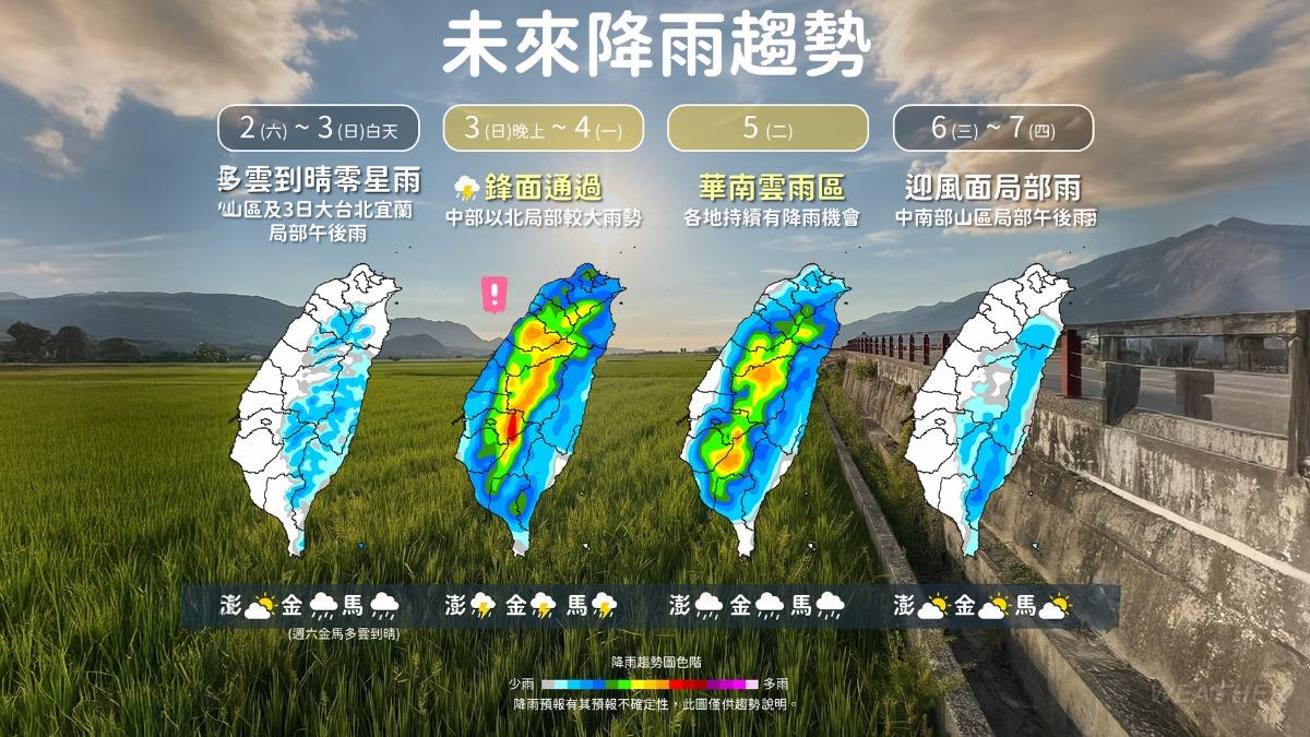 五一連假天氣-梅雨季-梅雨鋒面-午後雷陣雨-明天天氣-天氣預報-一週天氣-明天天氣如何-一週天氣台北-今天天氣