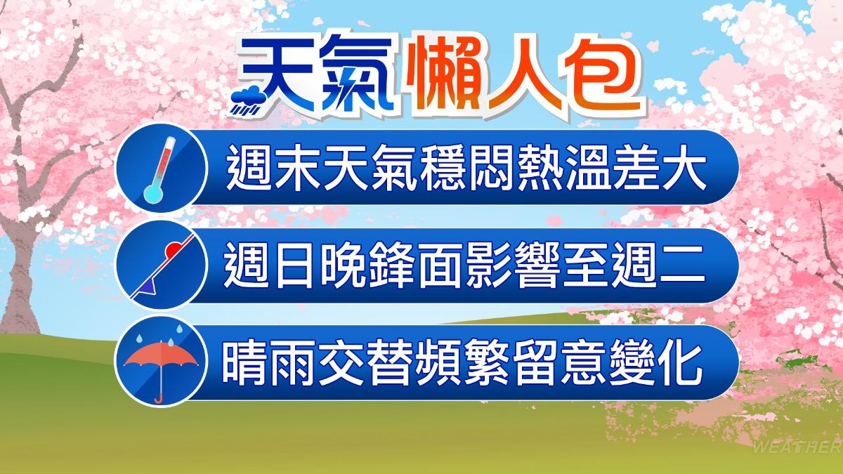 五一連假天氣-梅雨季-梅雨鋒面-午後雷陣雨-明天天氣-天氣預報-一週天氣-明天天氣如何-一週天氣台北-今天天氣