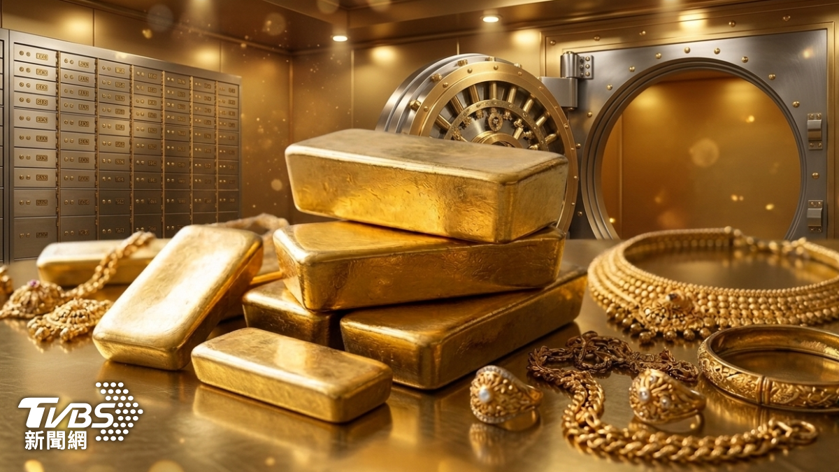 黃金分析》高點狂跌18%!瑞銀提「4利多」快入手:年底衝5900美元