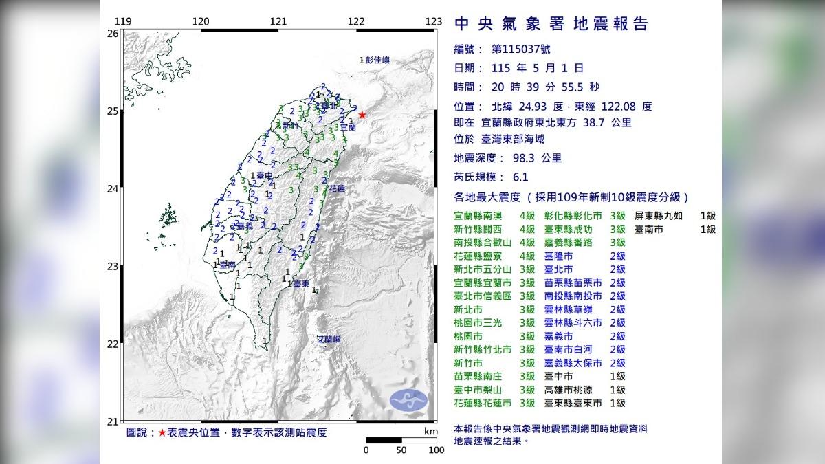 快訊/6.1地震!氣象署示警:3天內恐出現「規模5餘震」