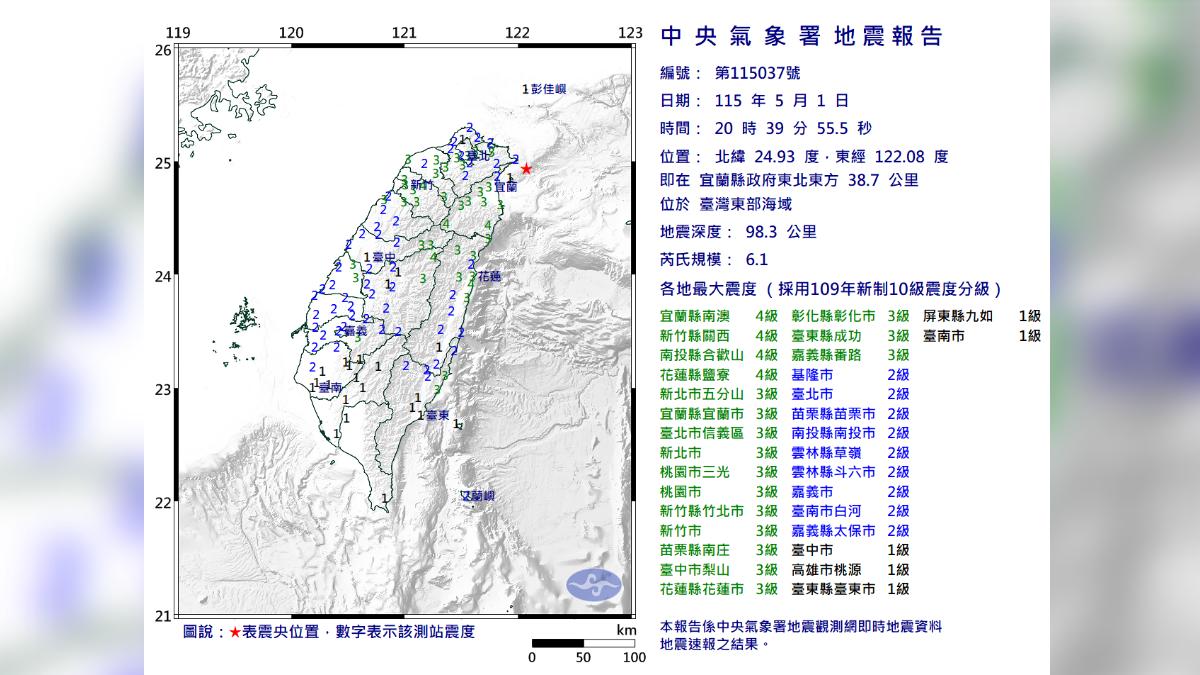 地震-地震規模-地震深度-6.1地震-東部海域地震-東部海域6.1地震-台北地震-蔣萬安