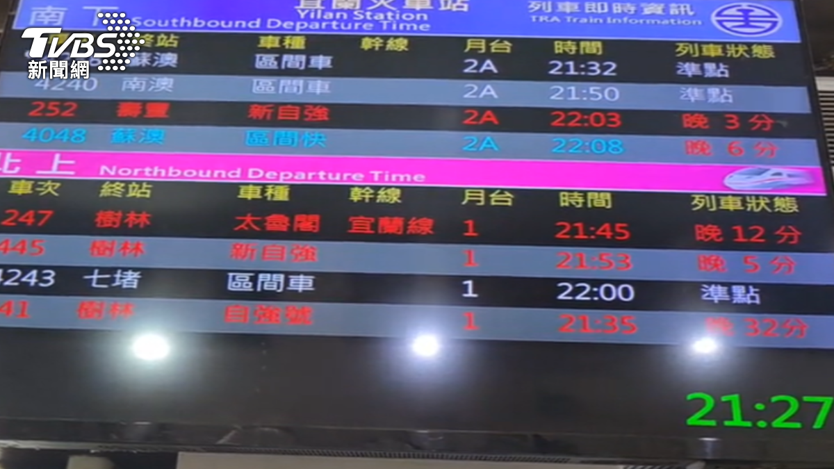 宜蘭發生地震，台鐵、高鐵、捷運部分路段都有慢速行駛。（圖／TVBS）