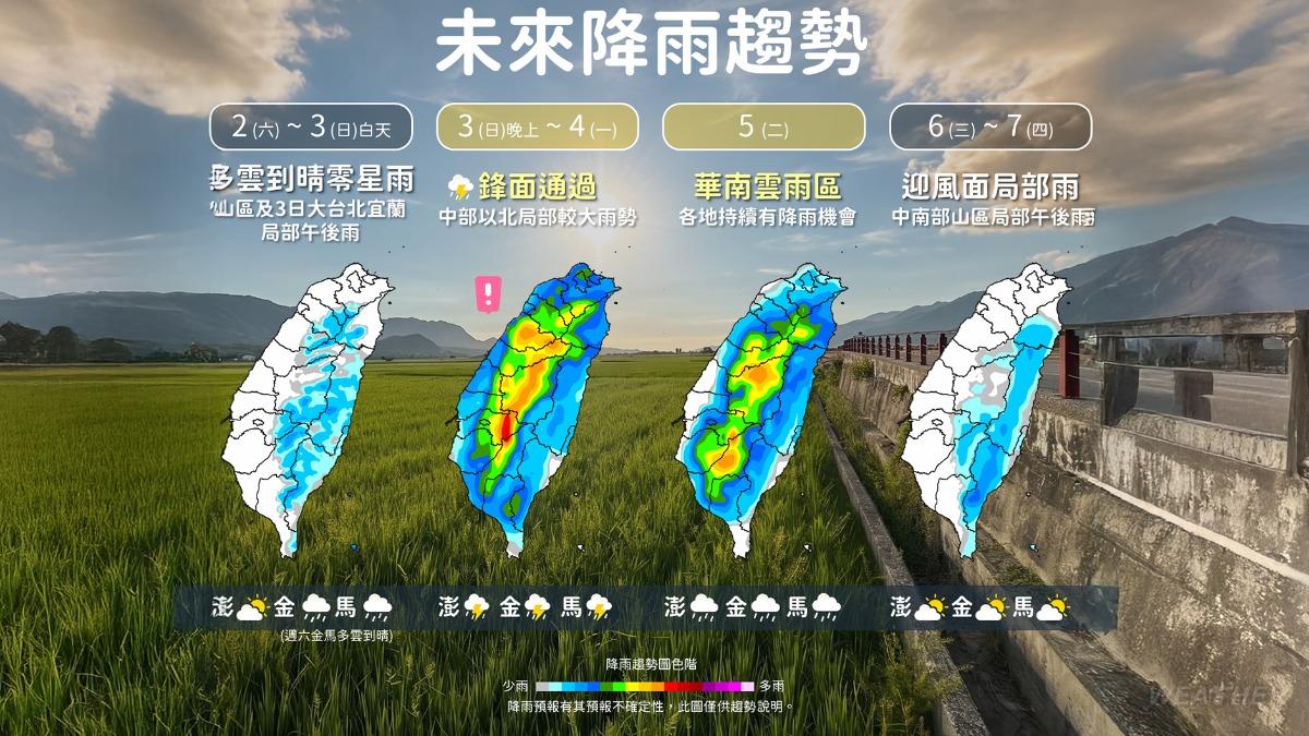 天氣-今天天氣-一週天氣-氣象預報-降雨機率-明天天氣
