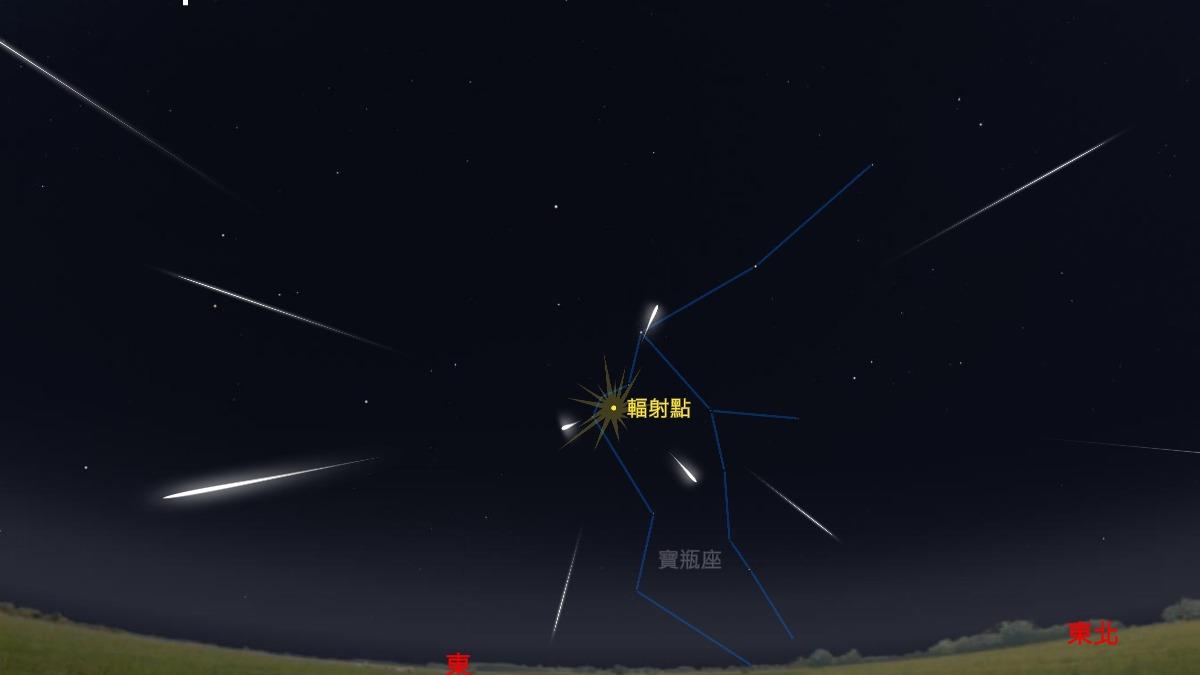 5月有2波!5/6寶瓶座流星雨極大期搶先看 最佳觀賞時段曝