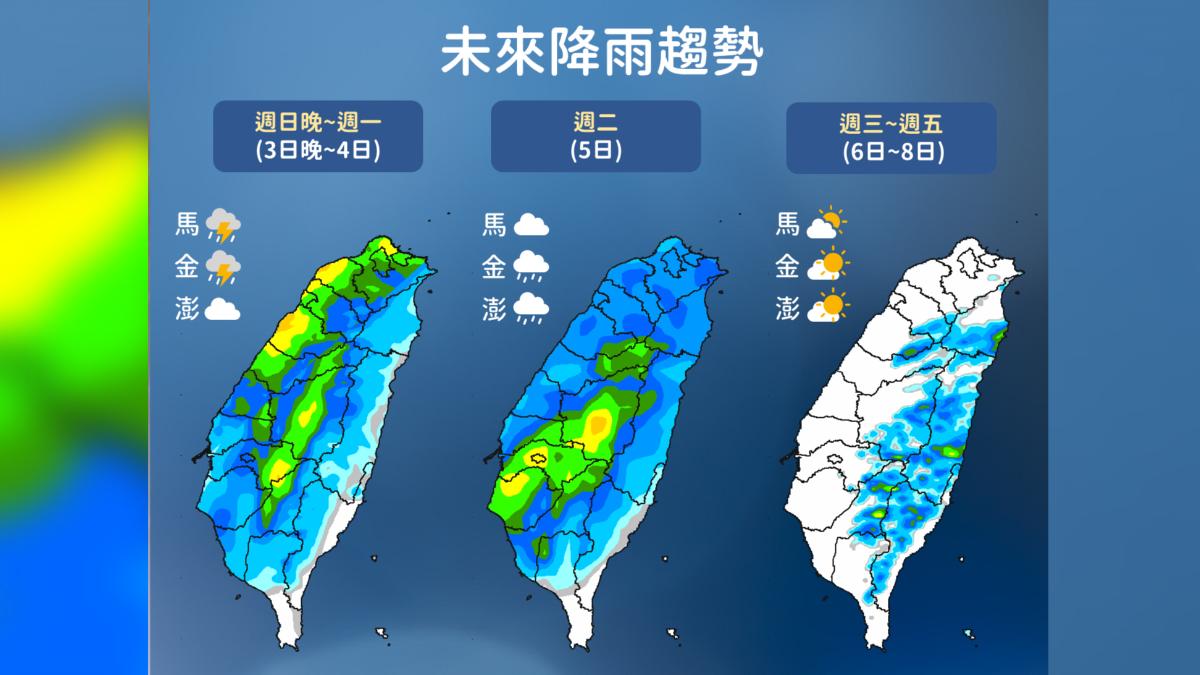 天氣/今明高溫飆破30度如盛夏 明晚鋒面報到全台轉雨