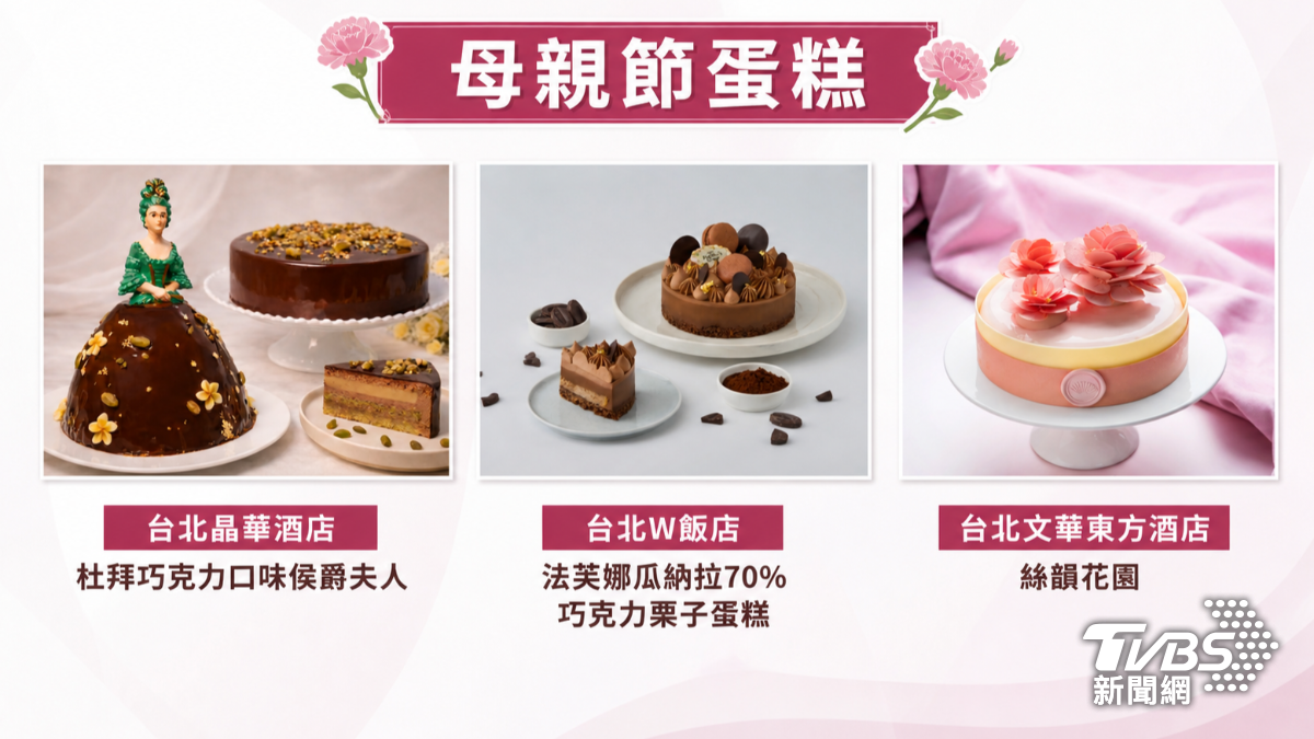 各業者出奇招,搶攻母親節商機。(圖/TVBS)