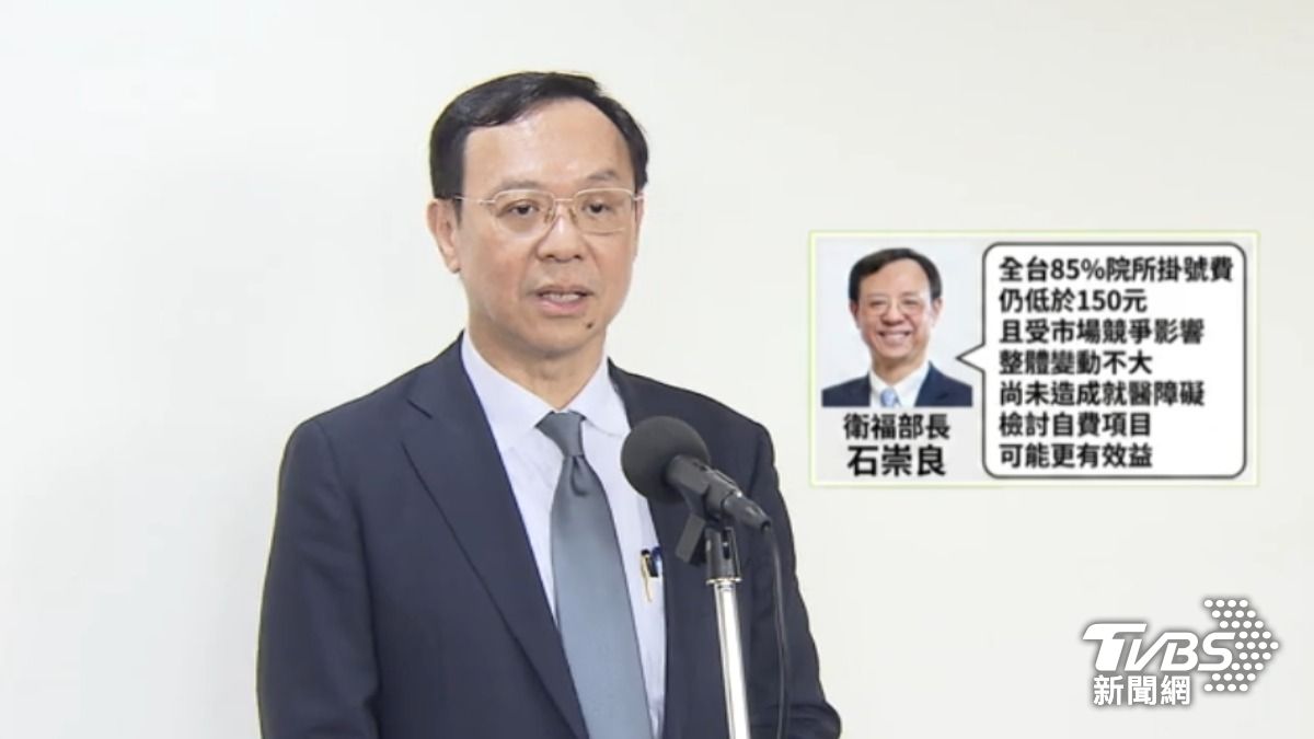 衛福部長石崇良表示,目前全台85%院所掛號費低於150元,設限意義不大。(圖/TVBS)