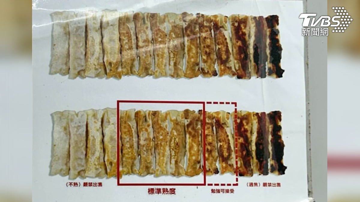 店家內部都有一張「鍋貼色階圖」，太白、太黑的都不行，最好是均勻金黃分布，總公司低調回應，目前沒有接獲消費者申訴（圖／TVBS）