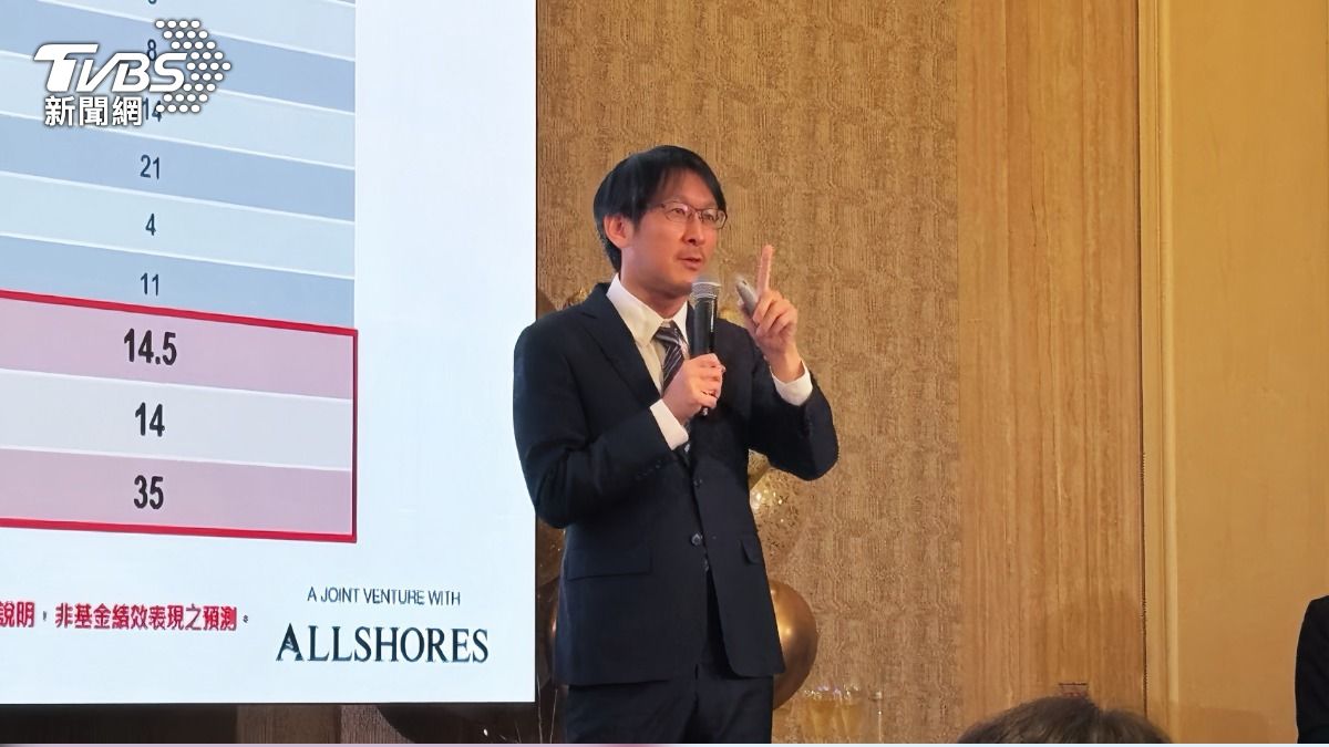 台股站穩4萬點怎佈局?專家點名「3族群」要抱滿一整年