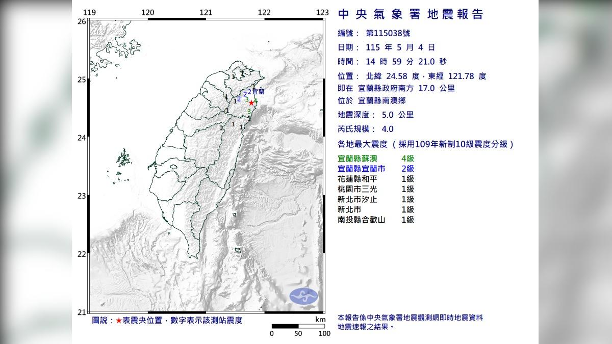 地牛翻身!宜蘭南澳規模4.0淺層地震 蘇澳最大震度4級