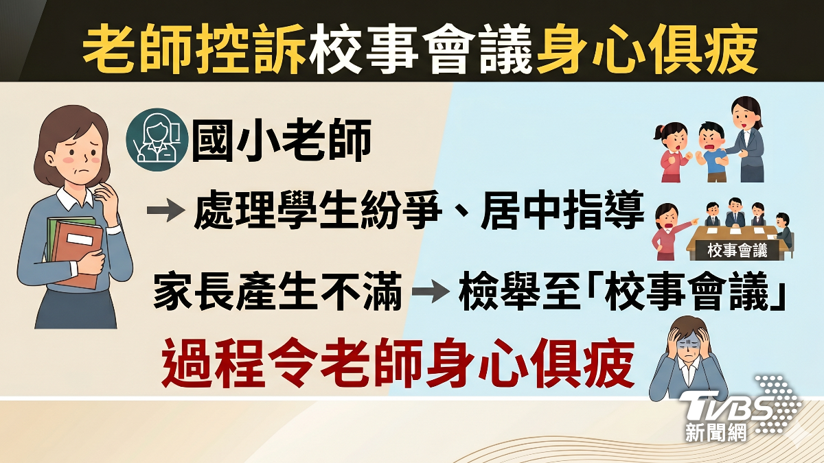 台北市議員曾獻瑩憂心校事會議制度消磨熱忱，恐讓學校面臨找不到老師的困境。（圖／TVBS）