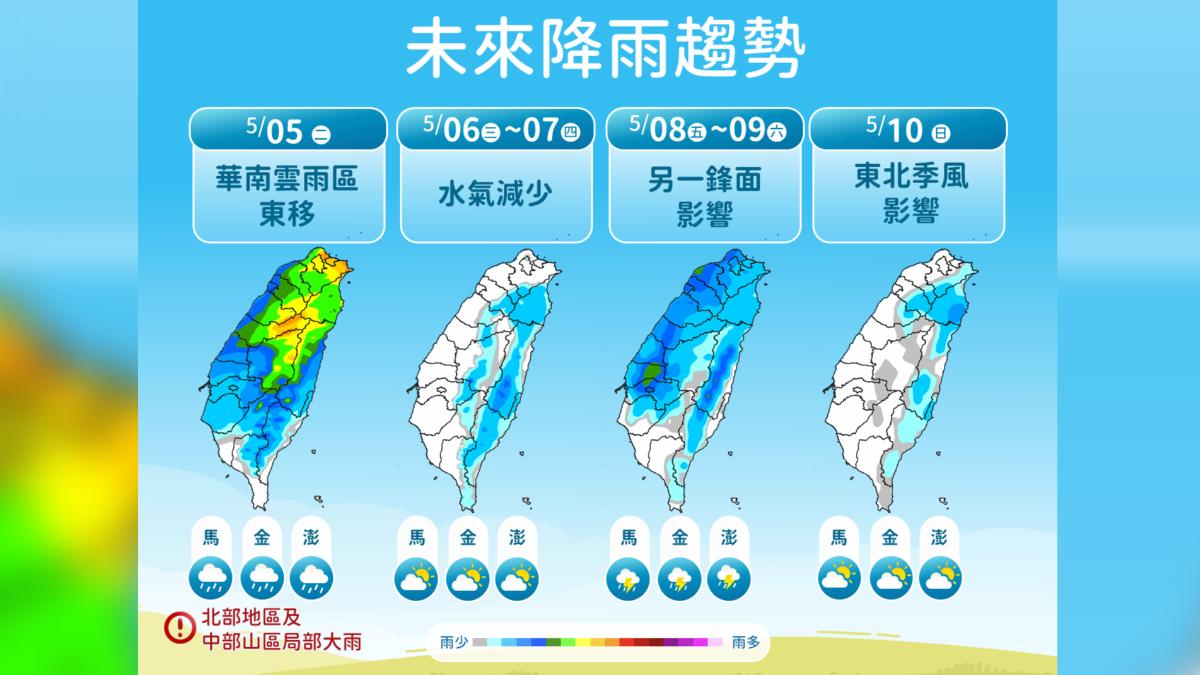 天氣/一周三變!明降雨趨緩短暫回暖 周五再迎一波鋒面