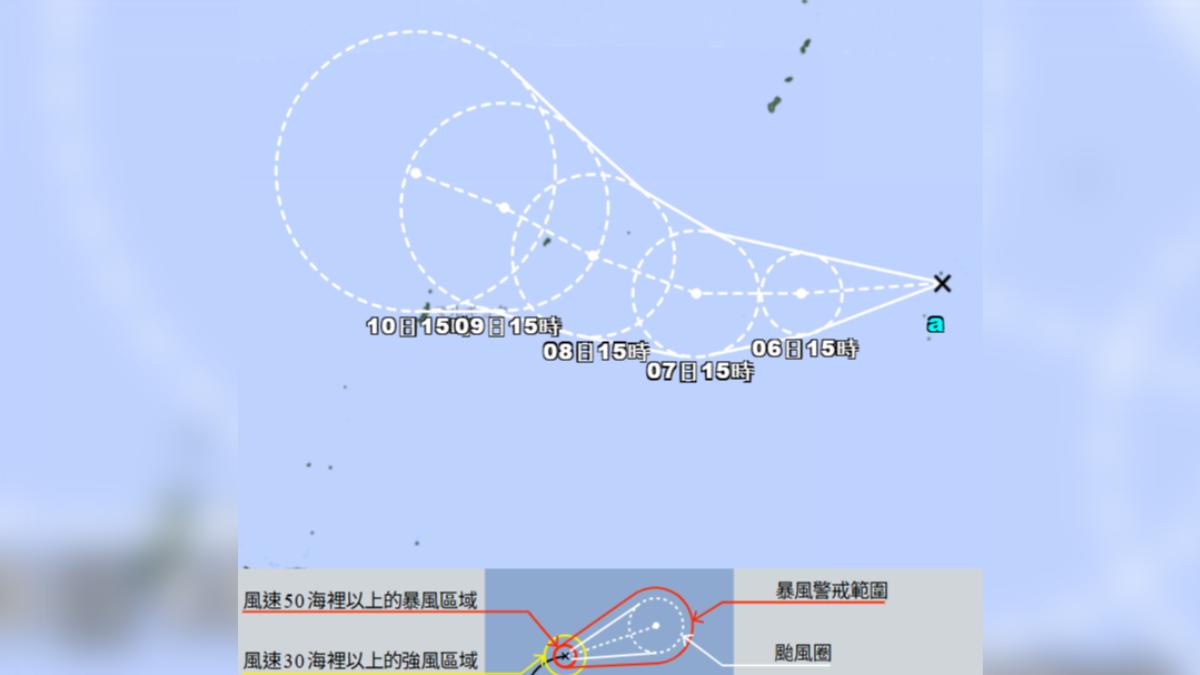 天氣/關島熱帶性低氣壓生成!估明增強颱風「哈格比」 氣象署:對台無影響
