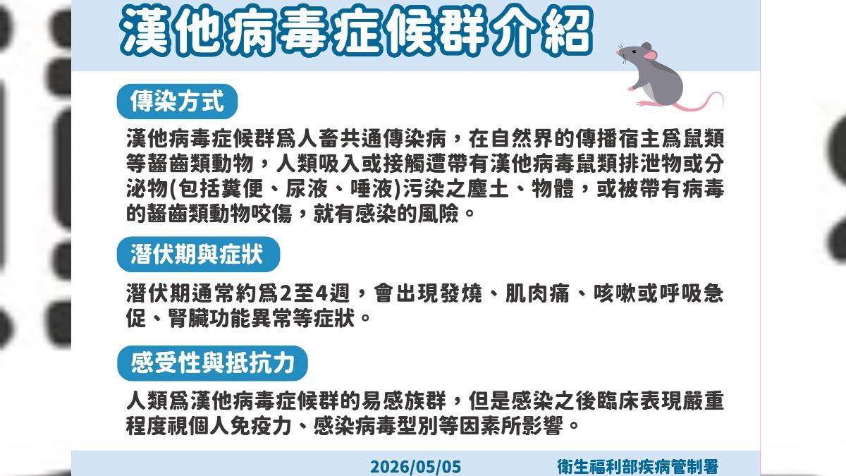 漢他病毒目前暫無擴散情況。（圖／CDC）