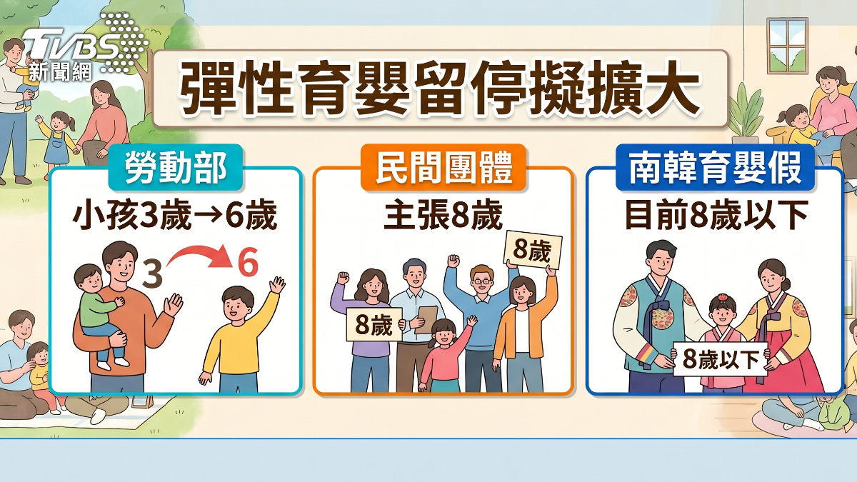 彈性育嬰留停擬擴大。(圖/TVBS)