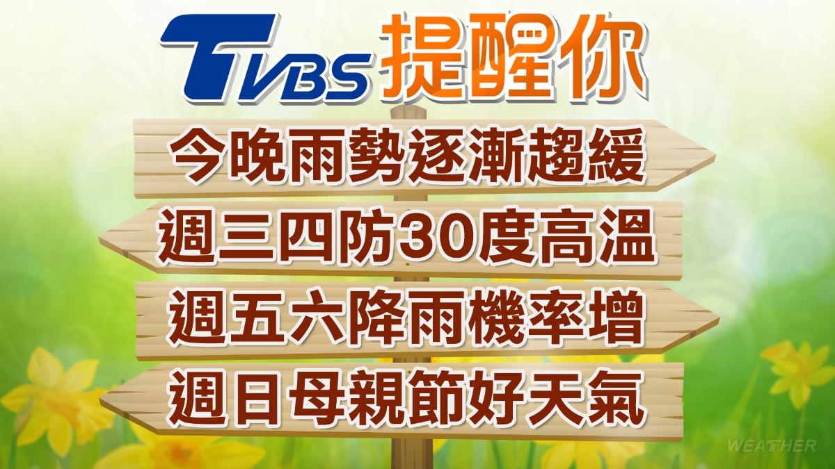 明(6日)天氣回穩!雨勢逐漸趨緩。(圖/TVBS)