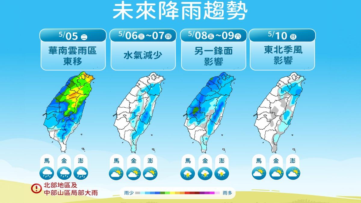 一週降雨趨勢。(圖/TVBS)