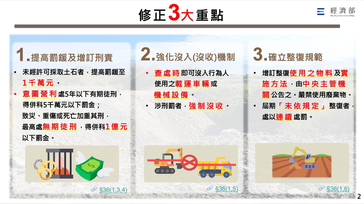 經濟部曝光《土石採取法》修法重點。（圖／行政院提供）