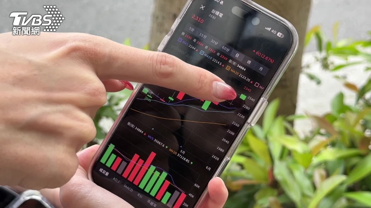 巴逆逆說到現在台積電都還沒漲回。(圖/TVBS)