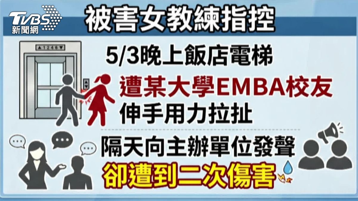 一間國立大學EMBA校友,在越南舉辦高爾夫球聚會,卻爆出疑似性騷擾。(圖/TVBS)